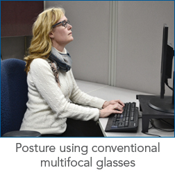 Posture using conventional multifocal glasses.