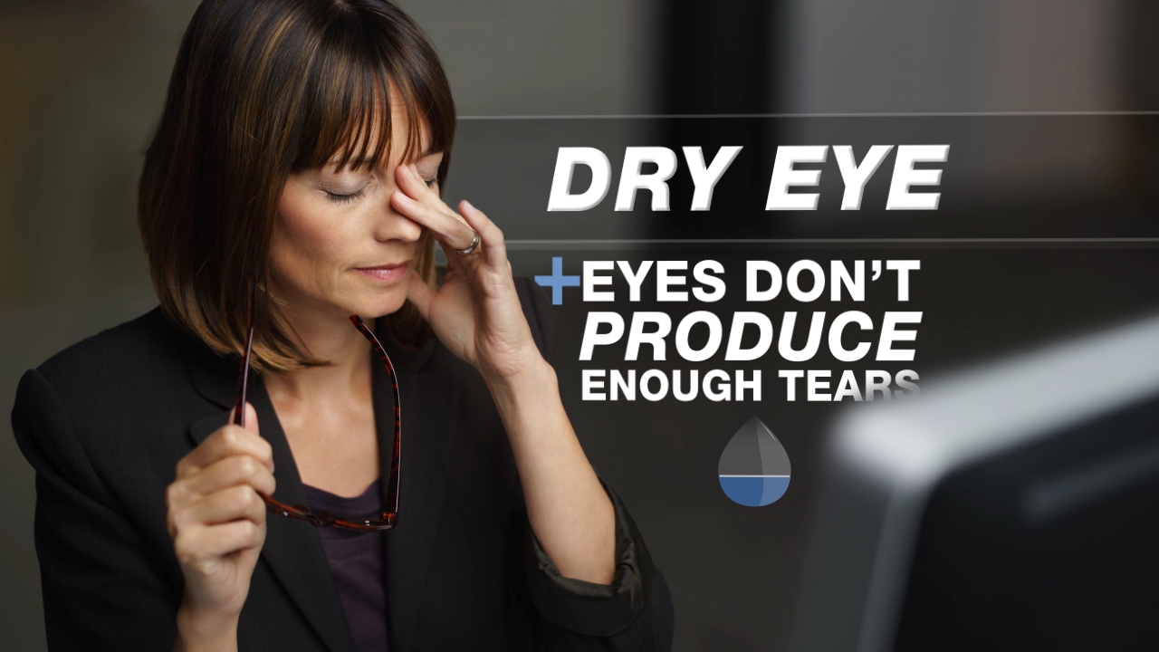 DRY EYE SNYDROME